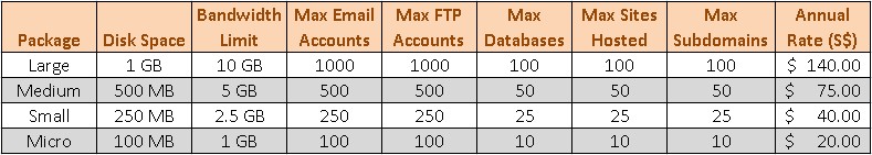 web_host_plans_260810